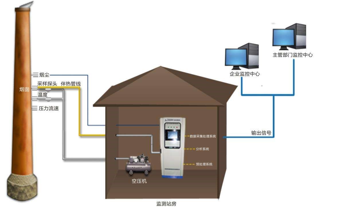 ⳬŷBm(x)O(jin)y(c)ϵy(tng)